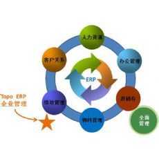 衢州口碑好的企業管理培訓咨詢機構|專注企業管理|東商網